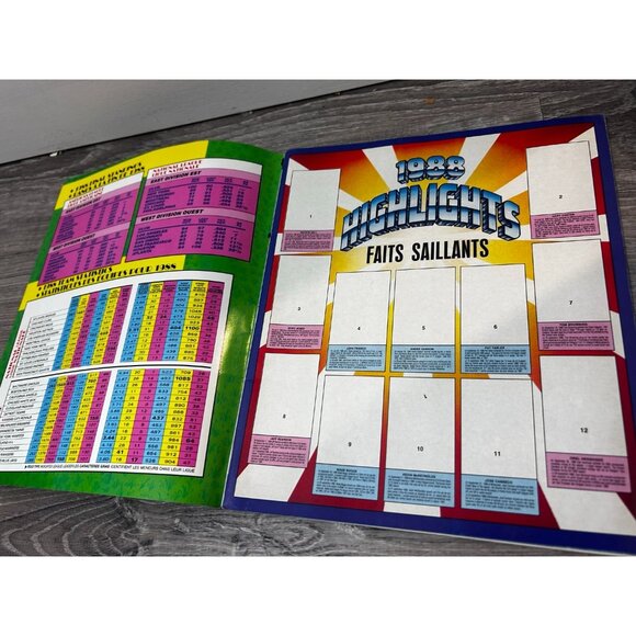 O-Pee-Chee MLB Baseball Sticker Yearbook 1989 Album Book Paperback - Picture 2 of 7